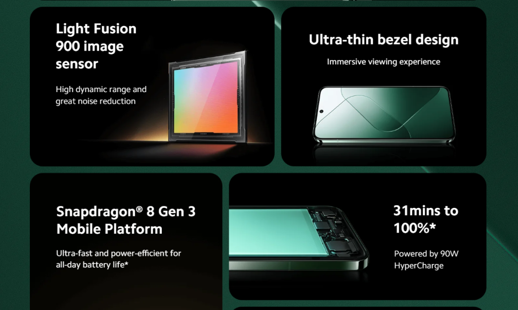 Xiaomi 14 Snapdragon 8 Gen 3 Processor