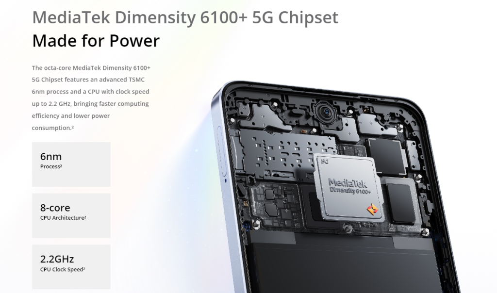 Dimensity 6100+ Processor 