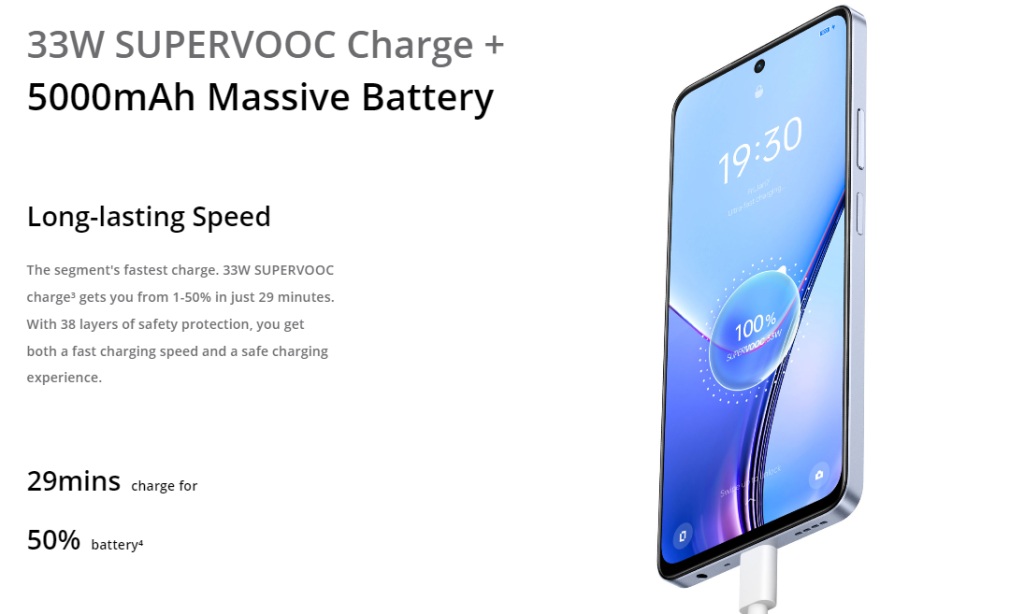 realme 11x 5G Battery & Charging 