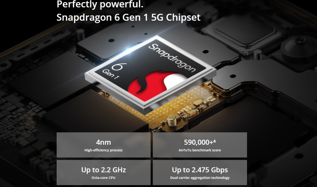 Snapdragon 6 Gen 1 5G Processor