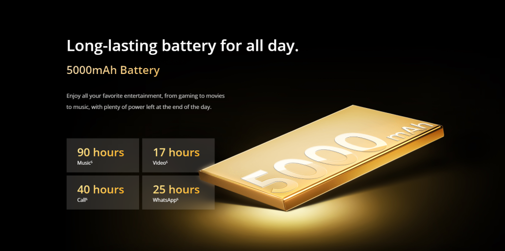 realme C63 5G Battery 