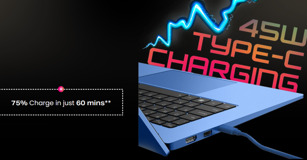 Battery & Charging Capacity