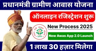 PM Gramin Awas Yojana